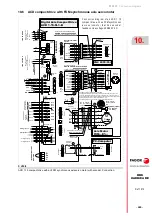 Preview for 333 page of Fagor DDS APS-24 Hardware Manual