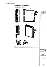 Preview for 369 page of Fagor DDS APS-24 Hardware Manual