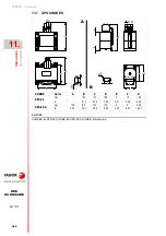 Preview for 380 page of Fagor DDS APS-24 Hardware Manual