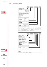 Preview for 388 page of Fagor DDS APS-24 Hardware Manual