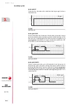 Preview for 144 page of Fagor DDS Series Hardware Manual