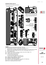 Preview for 153 page of Fagor DDS Series Hardware Manual