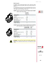 Preview for 159 page of Fagor DDS Series Hardware Manual