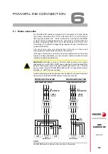 Preview for 225 page of Fagor DDS Series Hardware Manual