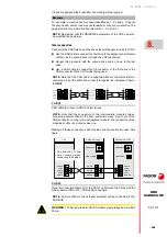 Предварительный просмотр 301 страницы Fagor DDS Series Hardware Manual