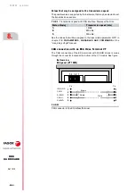 Предварительный просмотр 304 страницы Fagor DDS Series Hardware Manual