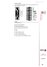 Preview for 131 page of Fagor DDS Hardware Manual