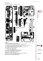 Preview for 157 page of Fagor DDS Hardware Manual