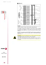 Preview for 170 page of Fagor DDS Hardware Manual