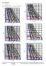 Preview for 6 page of Fagor DDS Quick Reference