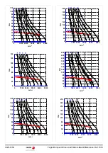 Preview for 8 page of Fagor DDS Quick Reference