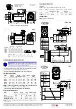 Preview for 23 page of Fagor DDS Quick Reference