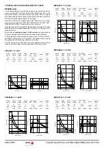 Preview for 28 page of Fagor DDS Quick Reference