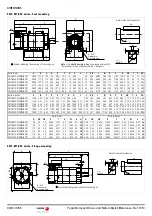 Preview for 30 page of Fagor DDS Quick Reference