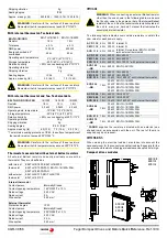 Preview for 38 page of Fagor DDS Quick Reference