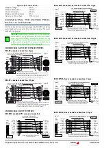 Preview for 43 page of Fagor DDS Quick Reference