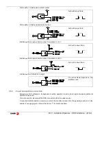 Preview for 22 page of Fagor DRO Innova 40i P-B Installation & Operation Manual