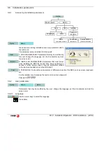 Preview for 23 page of Fagor DRO Innova 40i P-B Installation & Operation Manual