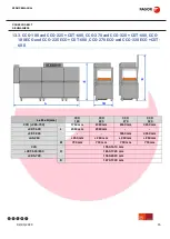 Preview for 16 page of Fagor Eco Concept CCO-120 Service Manual