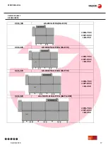 Preview for 18 page of Fagor Eco Concept CCO-120 Service Manual