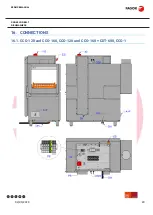 Preview for 21 page of Fagor Eco Concept CCO-120 Service Manual