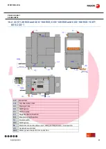 Preview for 22 page of Fagor Eco Concept CCO-120 Service Manual