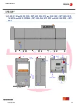 Preview for 23 page of Fagor Eco Concept CCO-120 Service Manual