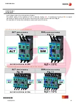 Preview for 28 page of Fagor Eco Concept CCO-120 Service Manual