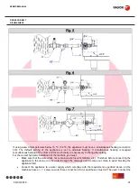 Preview for 32 page of Fagor Eco Concept CCO-120 Service Manual