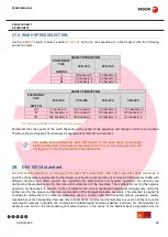 Preview for 50 page of Fagor Eco Concept CCO-120 Service Manual