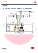 Preview for 55 page of Fagor Eco Concept CCO-120 Service Manual