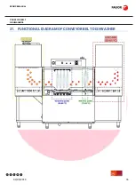 Preview for 56 page of Fagor Eco Concept CCO-120 Service Manual