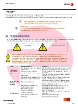 Preview for 59 page of Fagor Eco Concept CCO-120 Service Manual