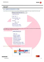 Preview for 62 page of Fagor Eco Concept CCO-120 Service Manual