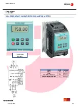 Preview for 64 page of Fagor Eco Concept CCO-120 Service Manual