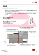 Preview for 74 page of Fagor Eco Concept CCO-120 Service Manual