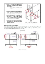 Preview for 9 page of Fagor Eco Concept CDT-600 Installation Instructions Manual