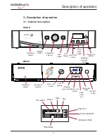 Preview for 5 page of Fagor Edesa 2006 Technical Manual