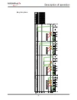 Preview for 24 page of Fagor Edesa 2006 Technical Manual