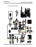 Preview for 28 page of Fagor Edesa 2006 Technical Manual