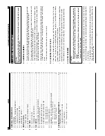 Preview for 3 page of Fagor ELECTRIC COOKER 2190 Manual