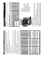 Preview for 4 page of Fagor ELECTRIC COOKER 2190 Manual