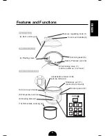 Preview for 6 page of Fagor Electric Multi-Cooker User Manual