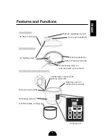 Preview for 7 page of Fagor EPC Plus User Manual