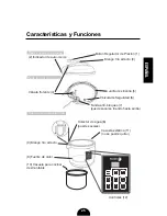 Preview for 27 page of Fagor EPC Plus User Manual