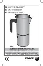 Fagor ETNA Series Instructions For Use Manual preview