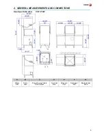 Preview for 5 page of Fagor Evo CO-402 W Instructions For Installation, Use And Maintenance Manual