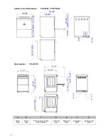 Preview for 6 page of Fagor Evo CO-402 W Instructions For Installation, Use And Maintenance Manual