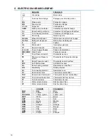 Preview for 10 page of Fagor Evo CO-402 W Instructions For Installation, Use And Maintenance Manual