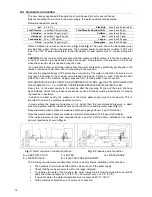 Preview for 16 page of Fagor Evo CO-402 W Instructions For Installation, Use And Maintenance Manual